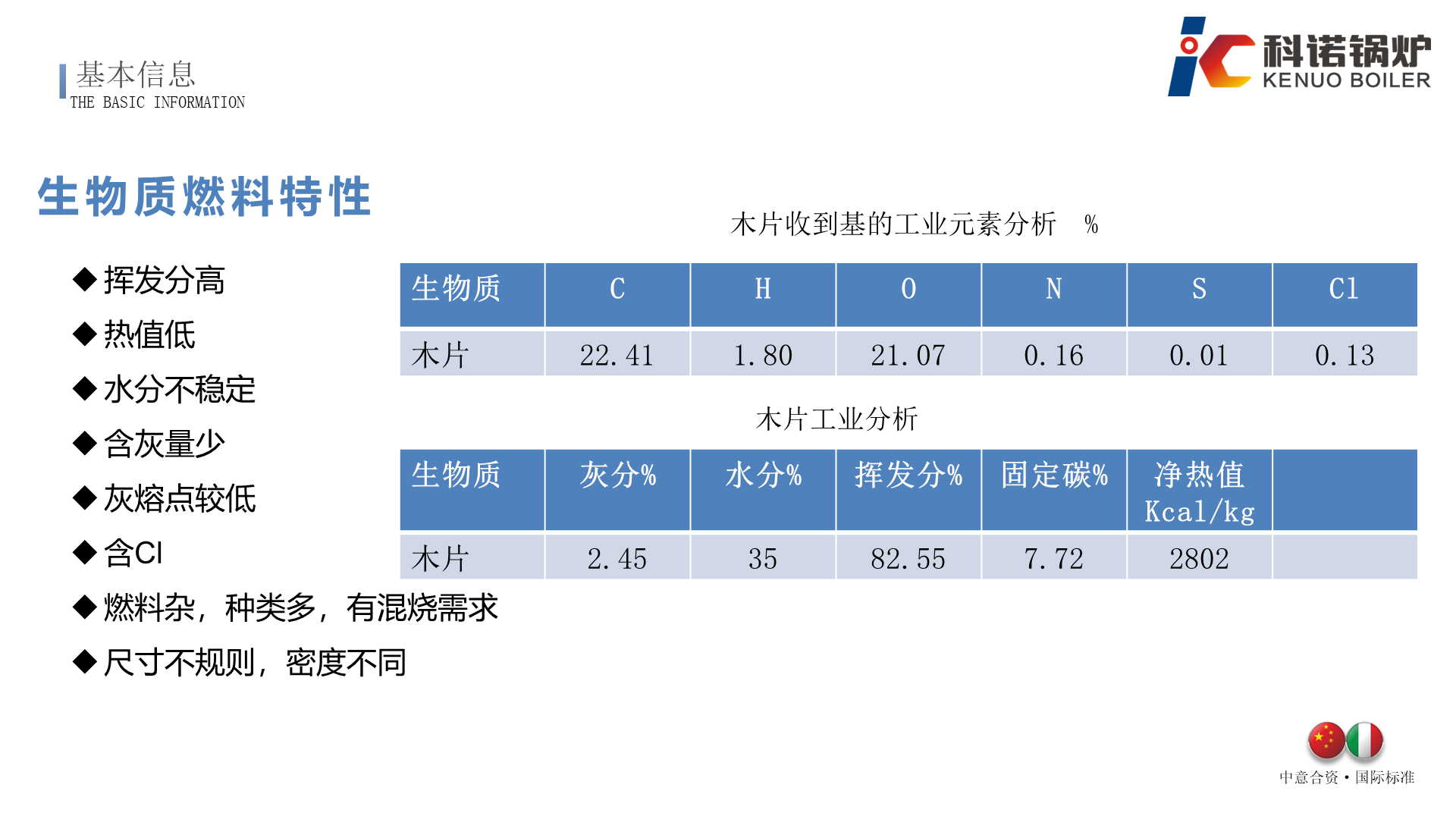 WWS-T系列半气化生物质蒸汽锅炉-详情5