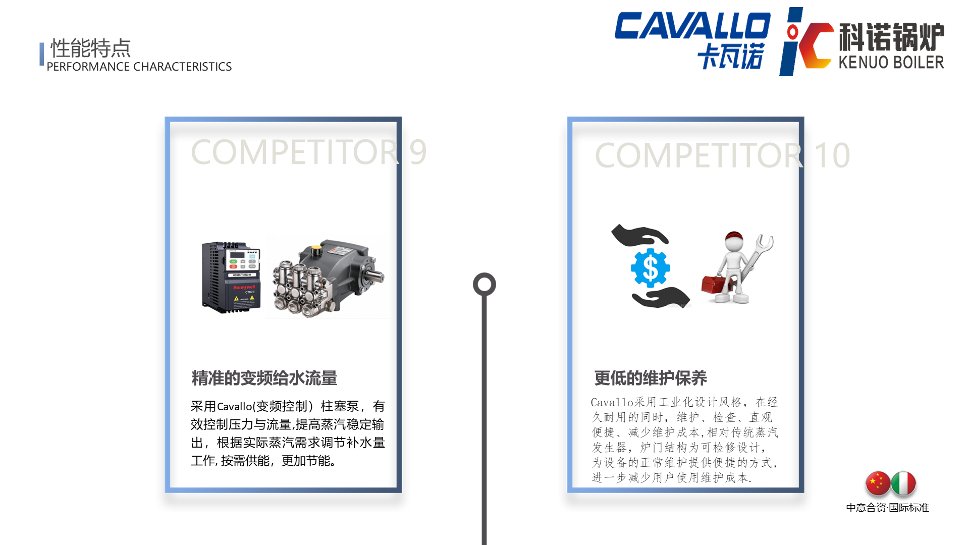 CAVALLO超低氮冷凝盘管蒸汽锅炉（免检50L）-详情12