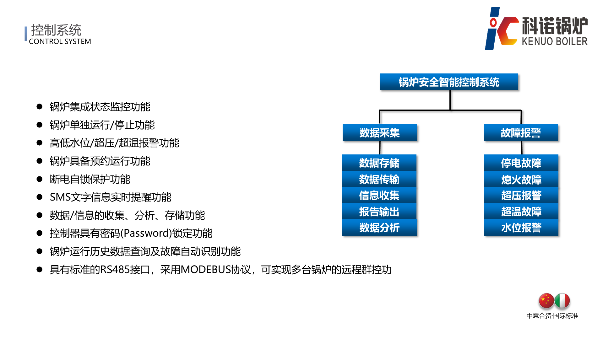 超低氮冷凝蒸汽锅炉（微过热）-详情26