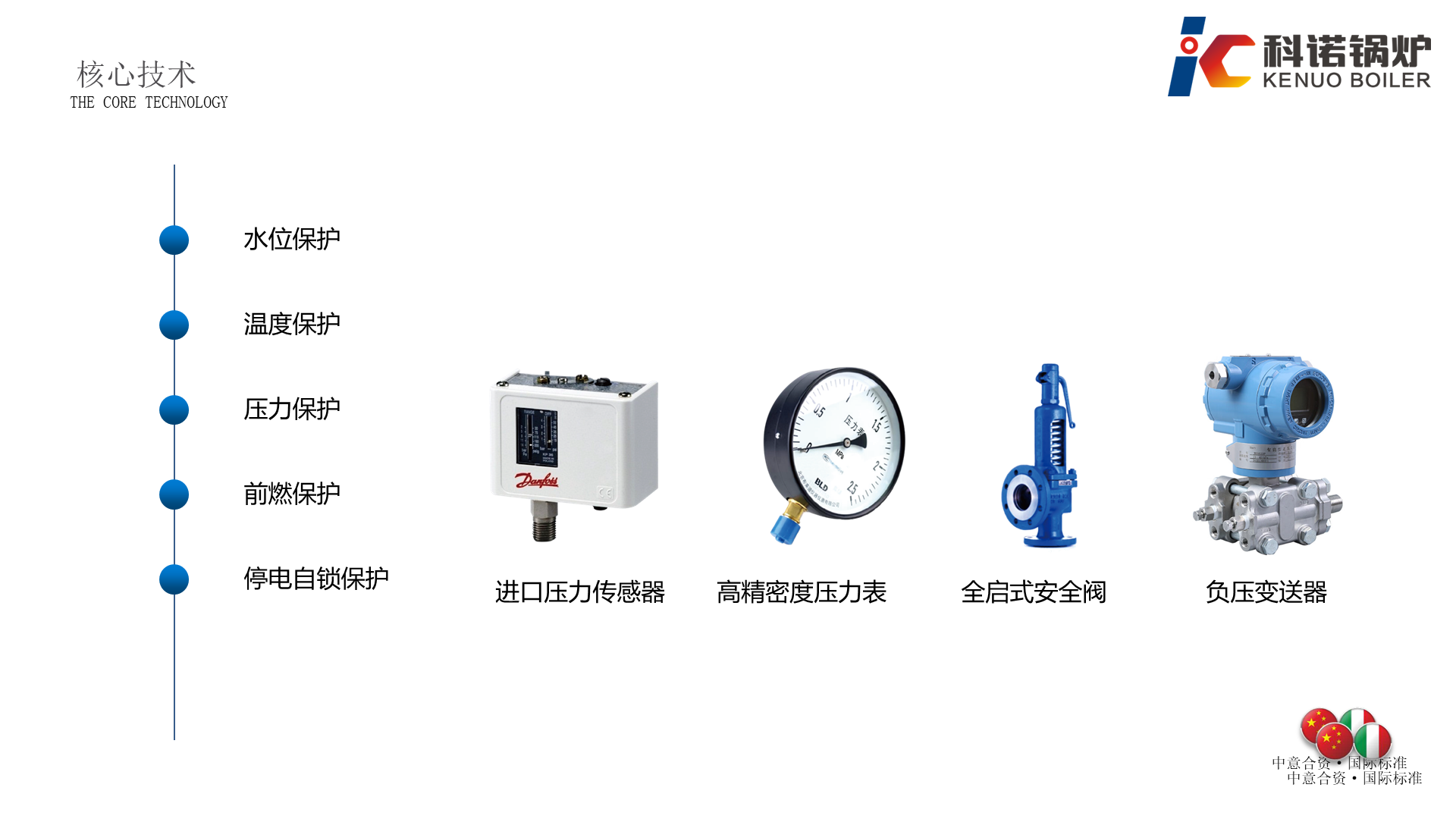 WWS-T系列半气化生物质蒸汽锅炉-详情22