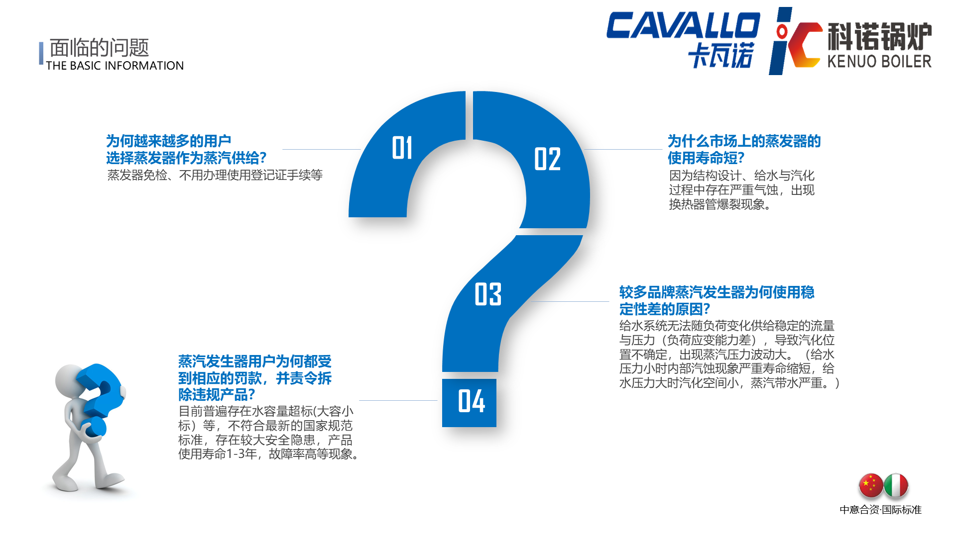 CAVALLO超低氮冷凝盘管蒸汽锅炉（免检50L）-详情2
